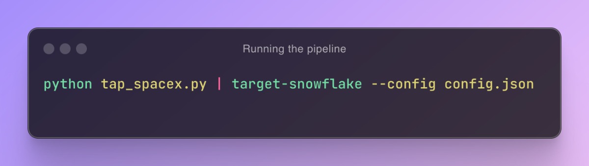 Running the script